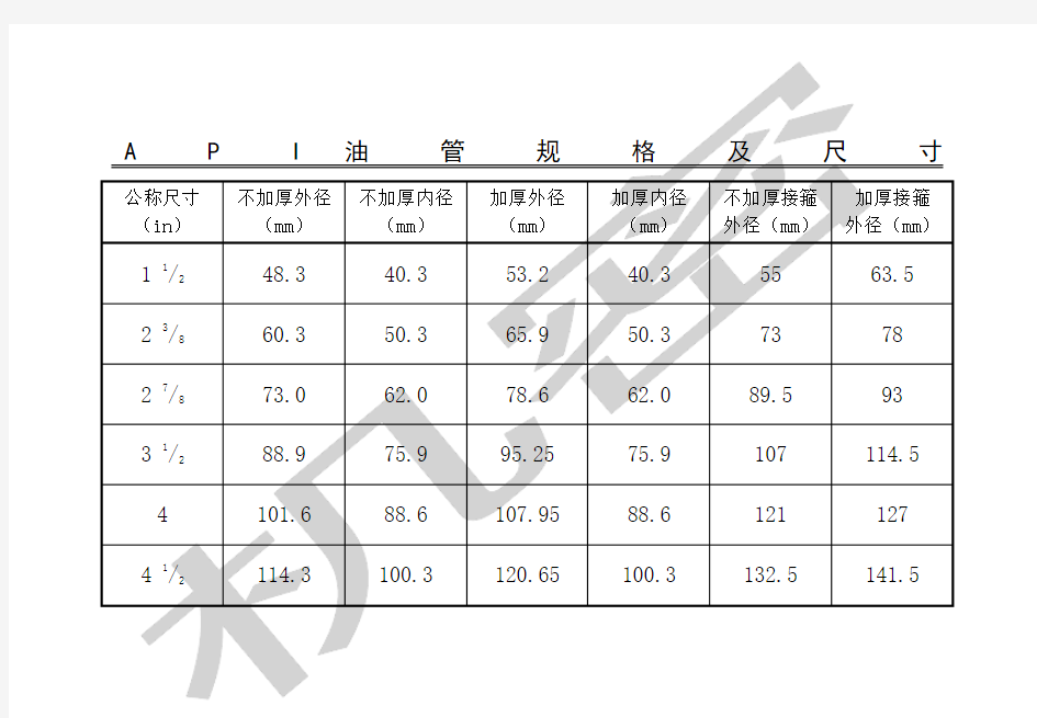油管套管规格尺寸对照表