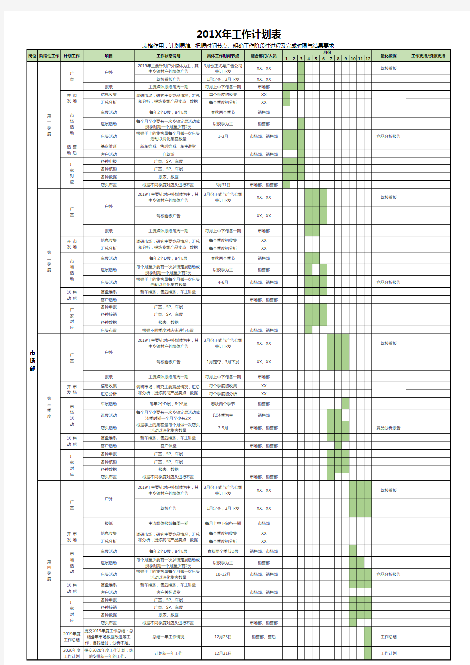 超详细年度工作计划表Excel模板