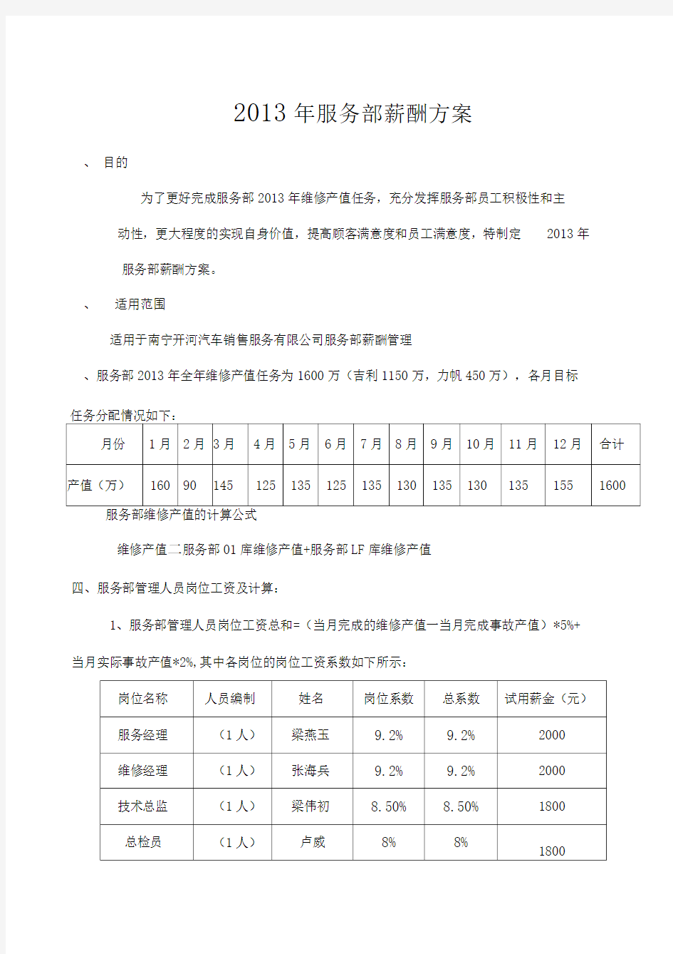 售后服务部薪酬方案