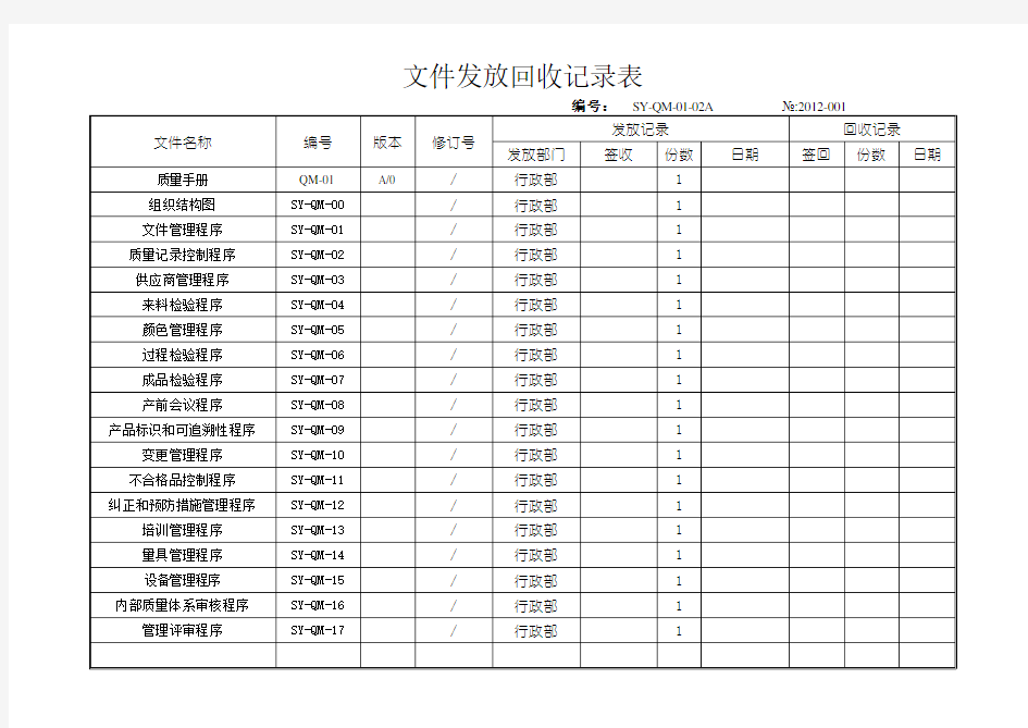 文件发放 回收记录