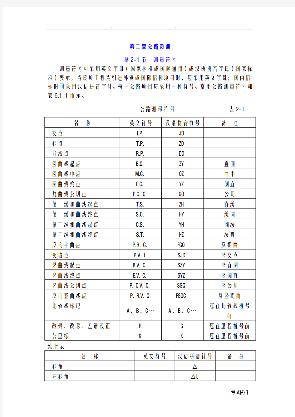 导线测量技术要求