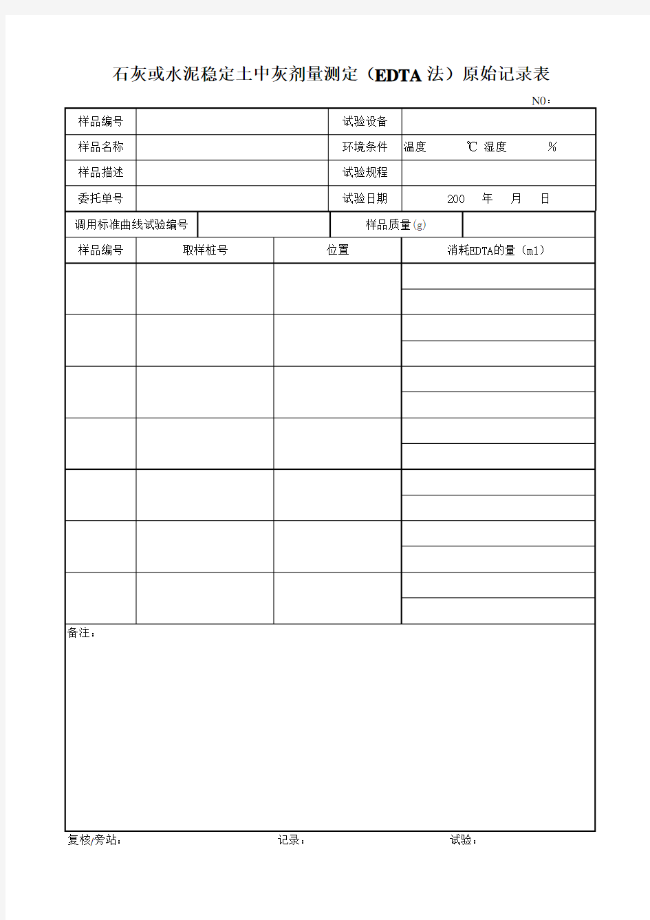 水泥或石灰稳定土中灰剂量的测定试验(EDTA法)