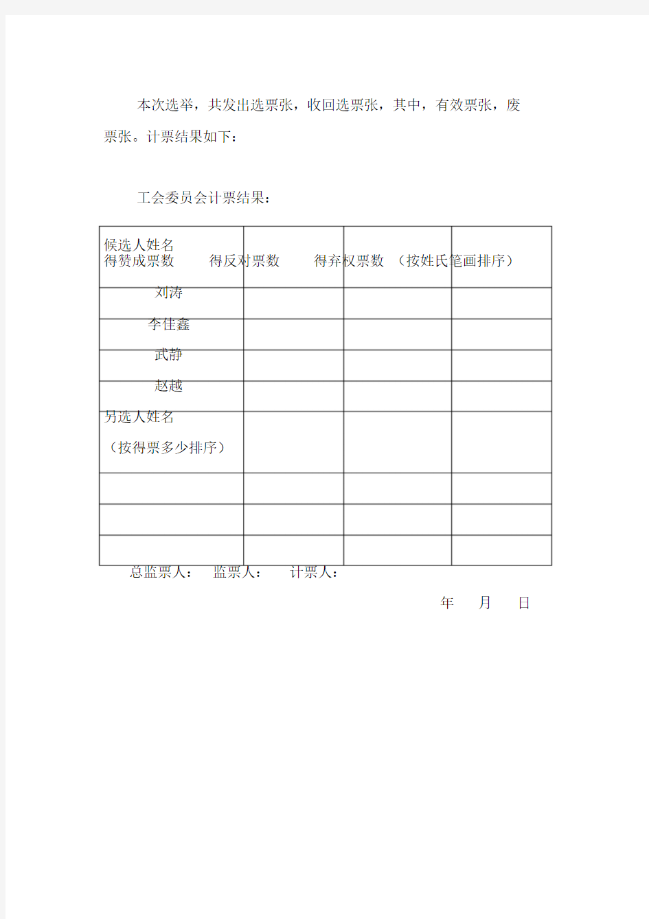 计票结果报告单工会