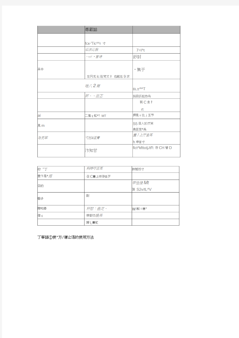 日语敬语表格对照