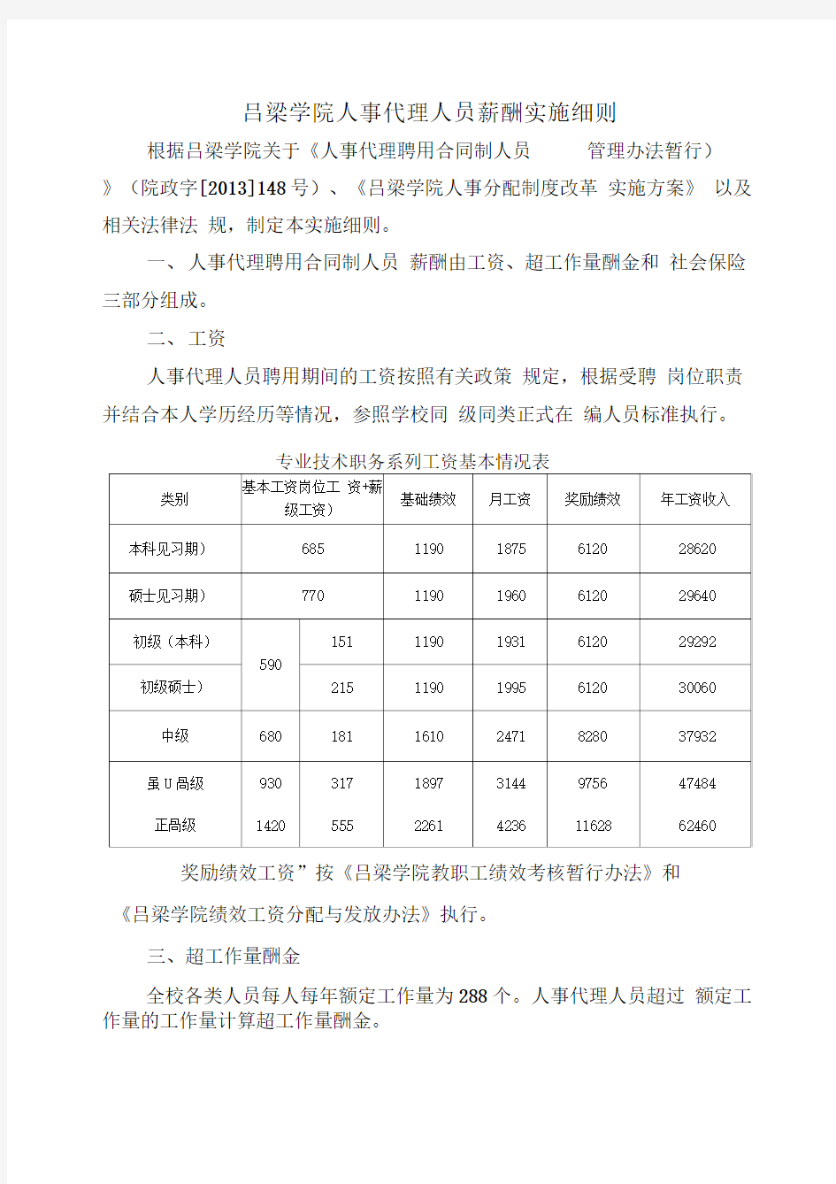 吕梁学院人事代理人员薪酬实施细则