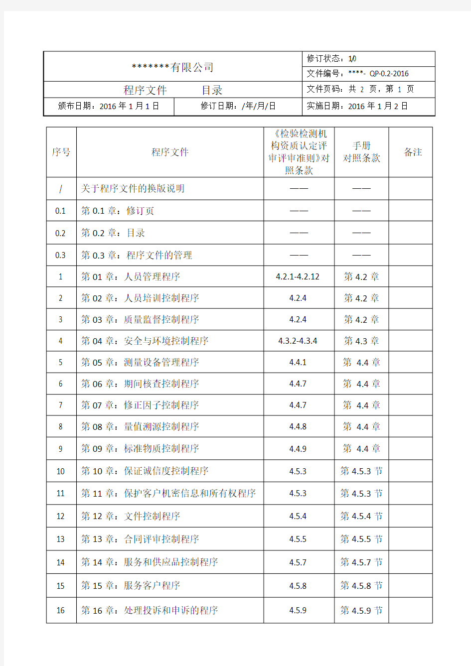 某检验检测机构质量管理体系程序文件培训资料(doc 109页)