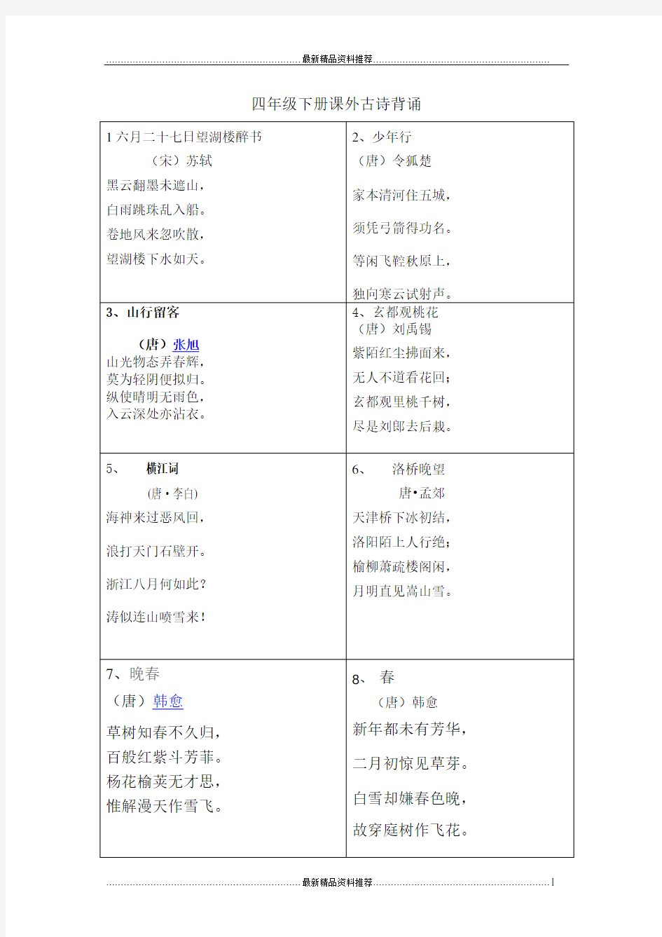 最新四年级下册课外古诗背诵