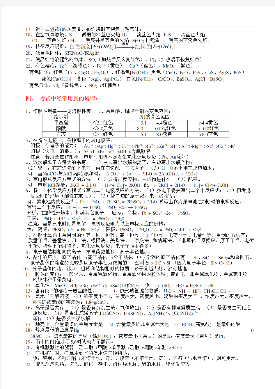 上海高中高考化学重要知识点总结完整版