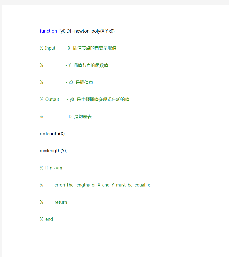 matlab 牛顿插值多项式  代码