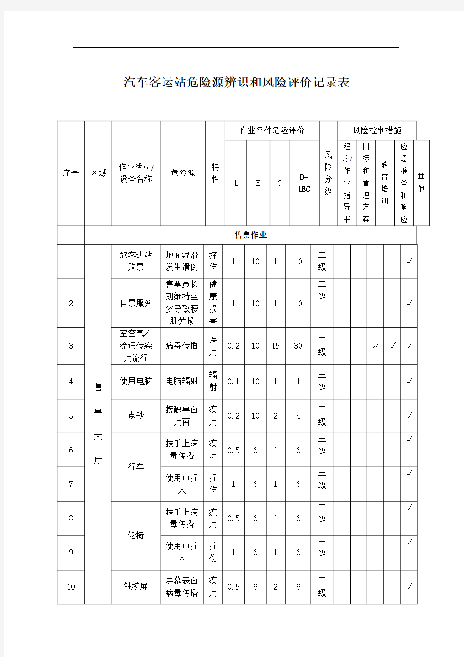 汽车客运站危险源辨识和风险评价与衡量记录簿表格