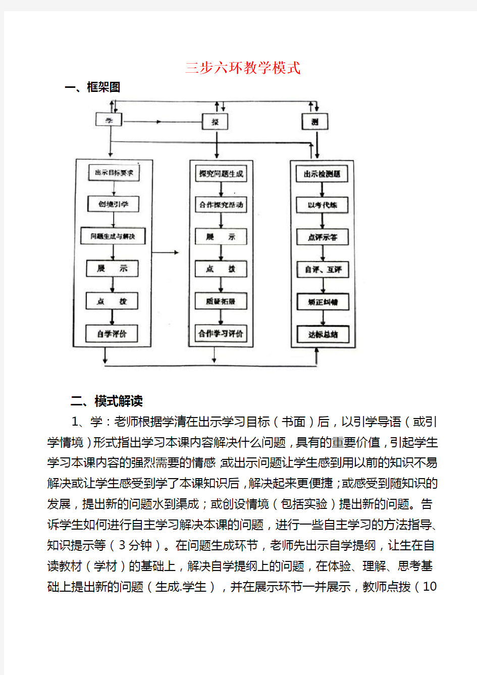 三步六环高效课堂教学模式