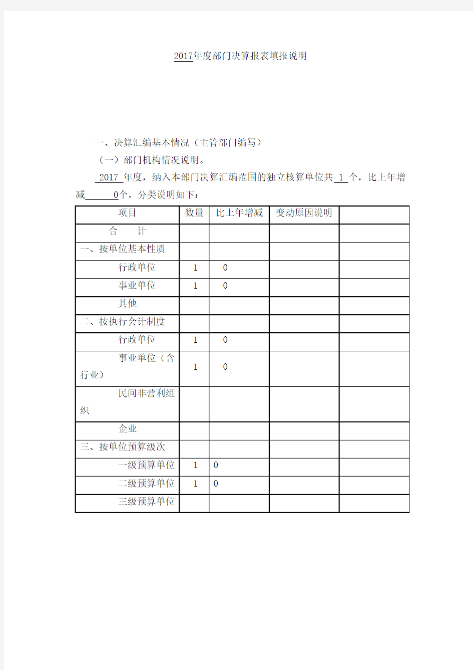 2017年度部门决算报表填报说明