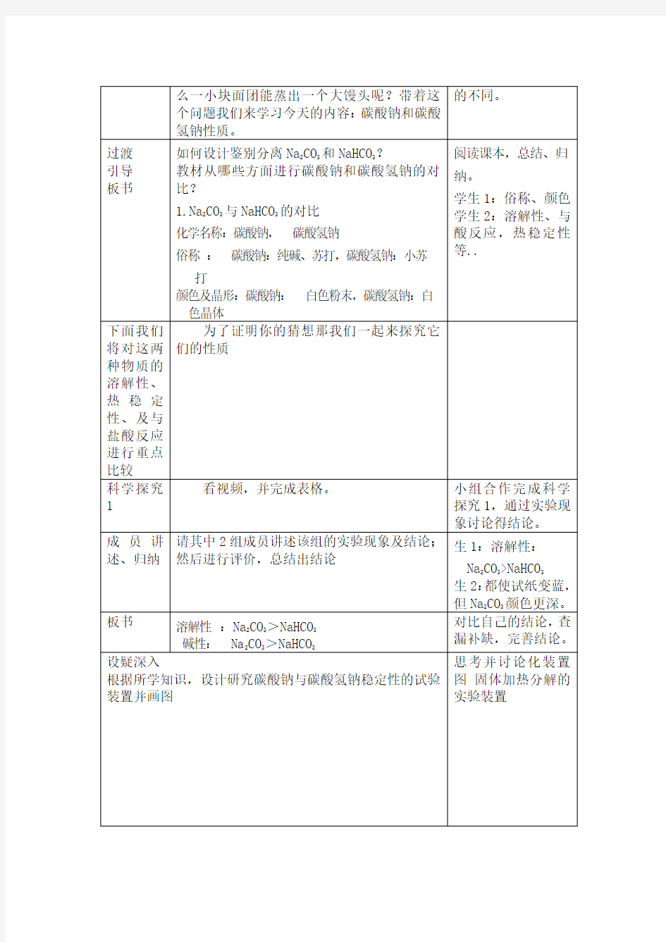 碳酸钠和碳酸氢钠教学设计