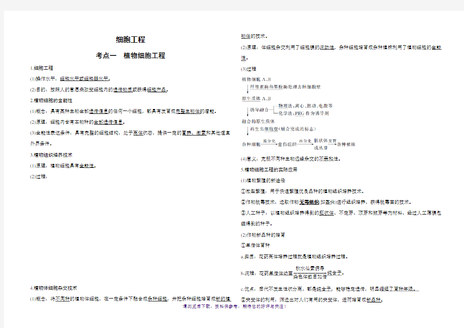 高中生物选修3细胞工程知识点