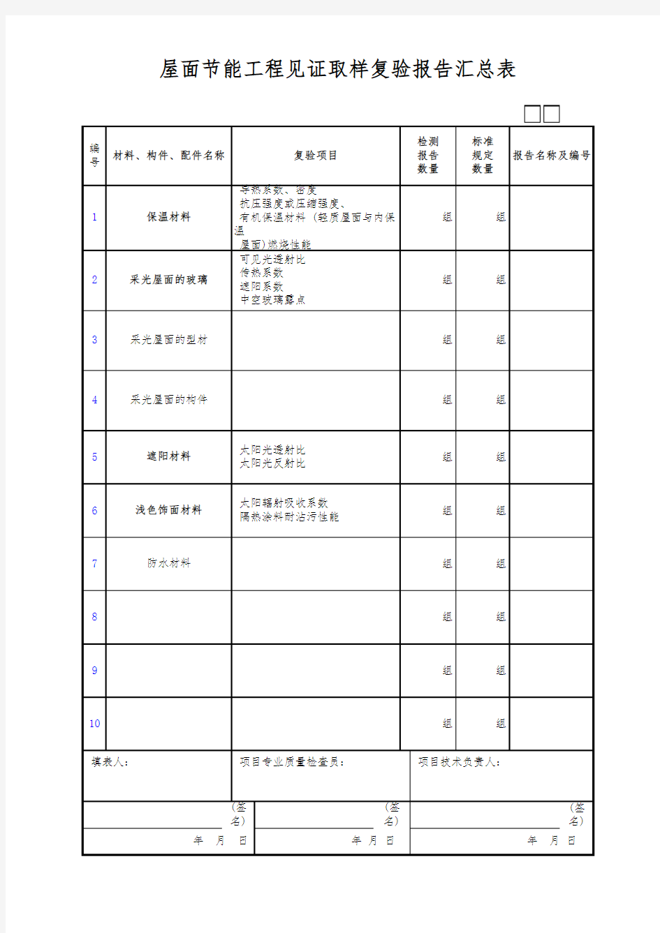 屋面节能工程见证取样复验报告汇总表