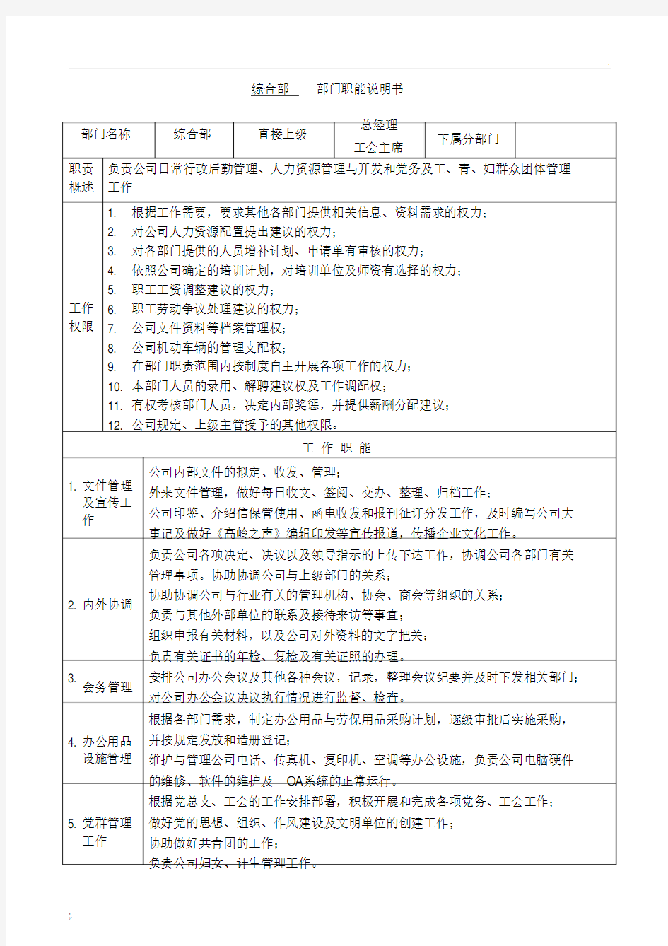 公司各部门职能说明书