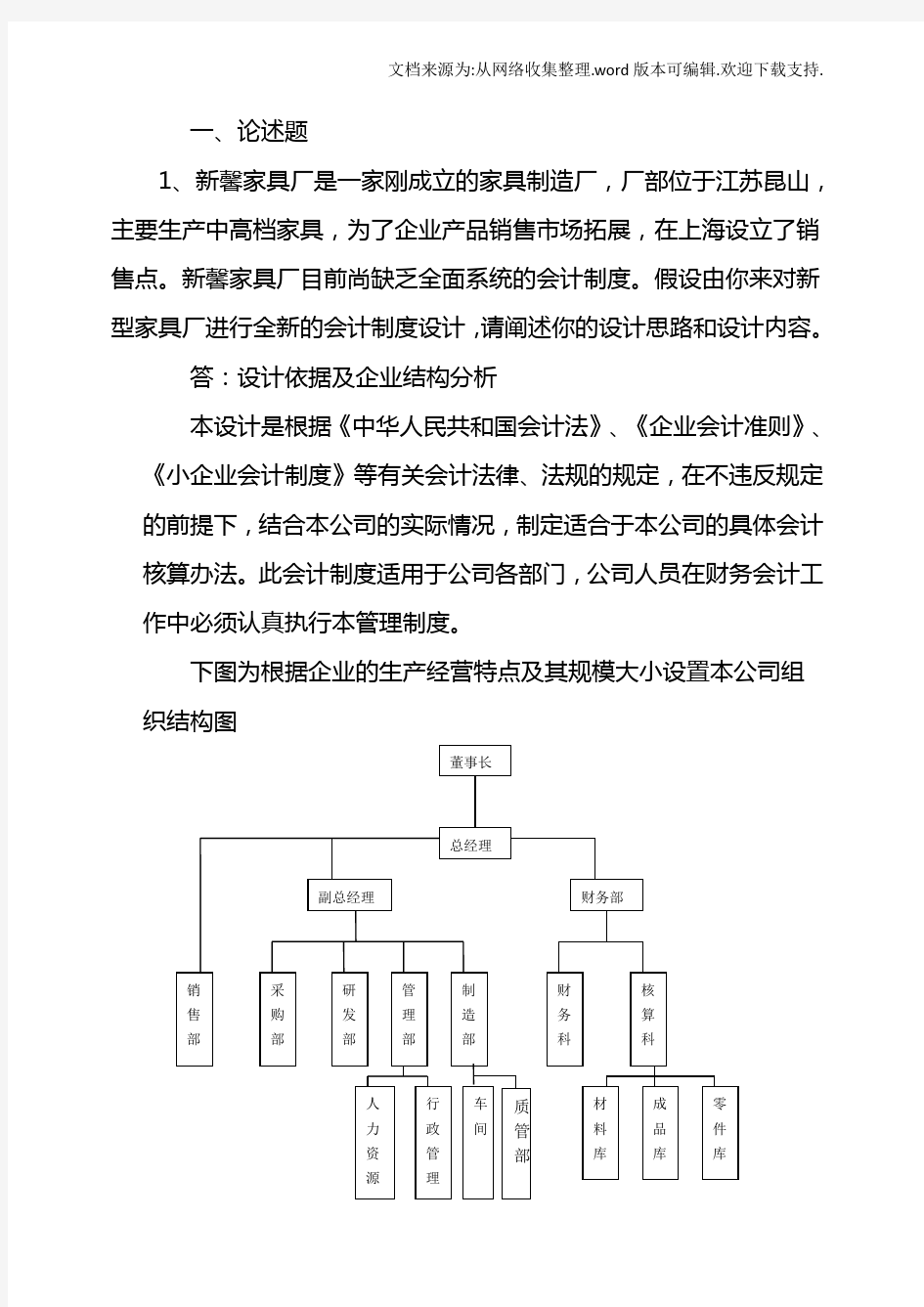 会计制度设计任务作业