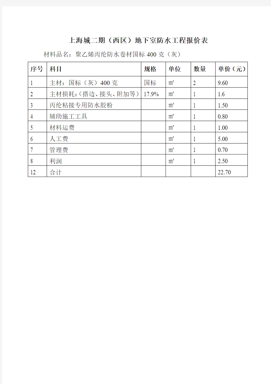 小县城防水工程综合报价明细表