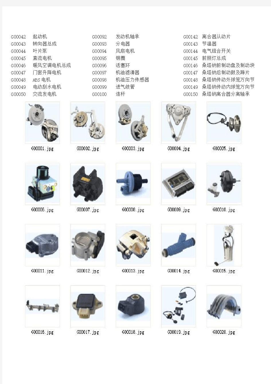 汽车零部件图片名称(图片与名称对照)