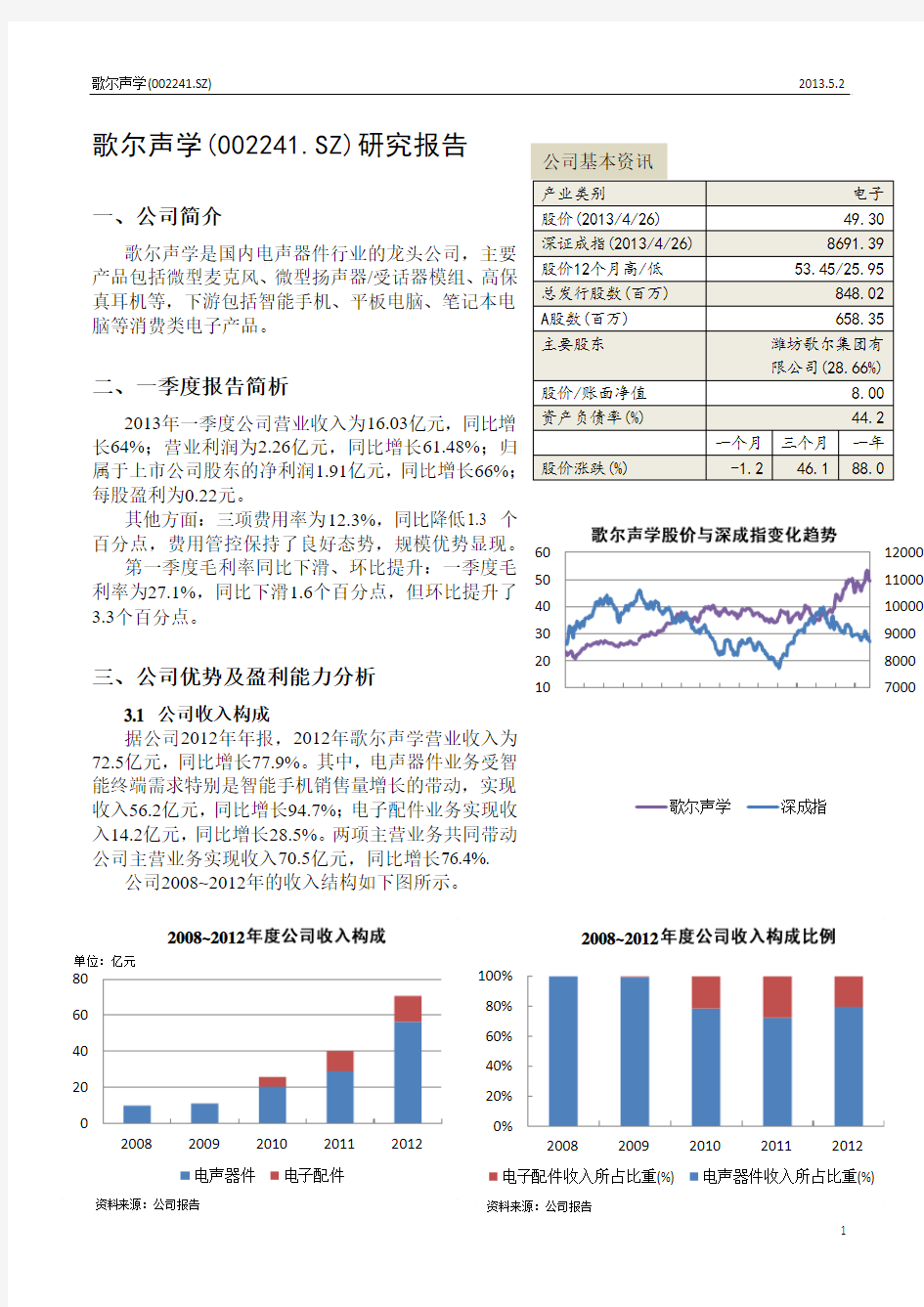 歌尔声学(002241)及电声行业研究报告