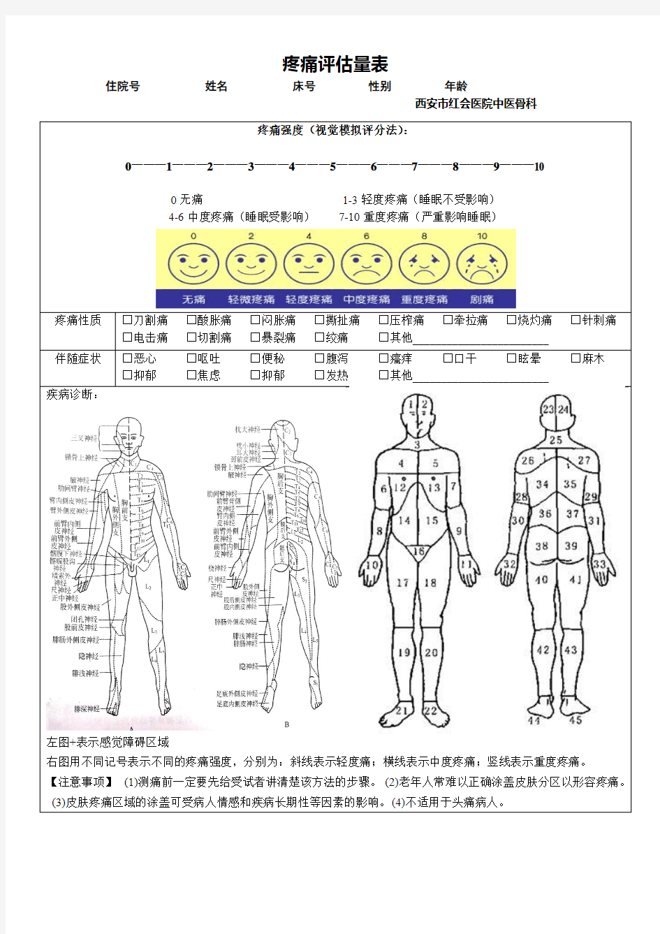 疼痛及感觉障碍评估量表