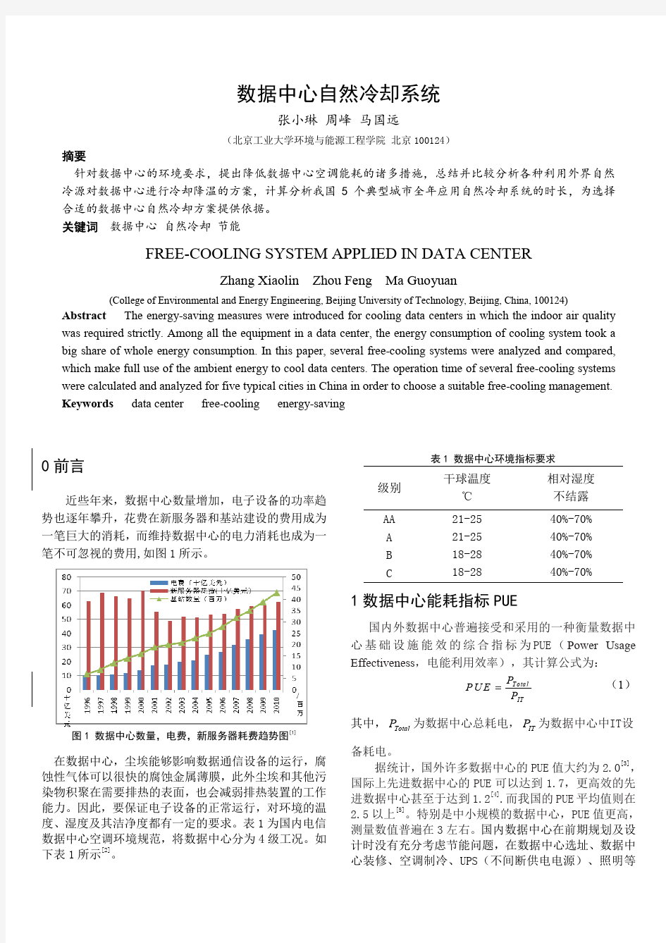 数据中心自然冷却分析