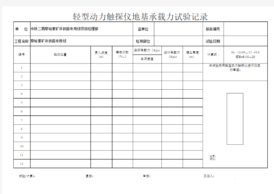 轻型动力触探仪地基承载力试验记录样本