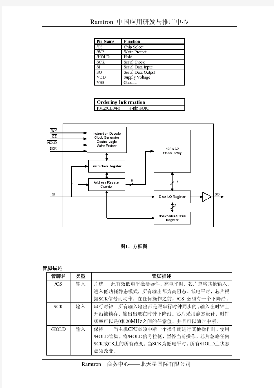 fm25cl04(中文数据手册)
