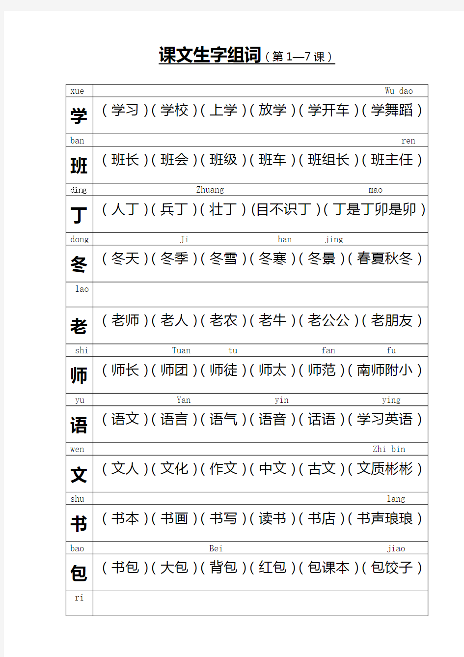 小学一年级上学期生字组词造句