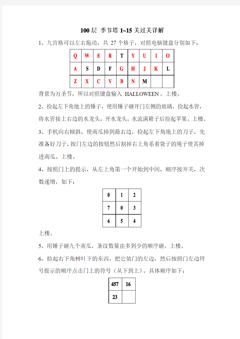 100层 季节塔 1~15关详解攻略