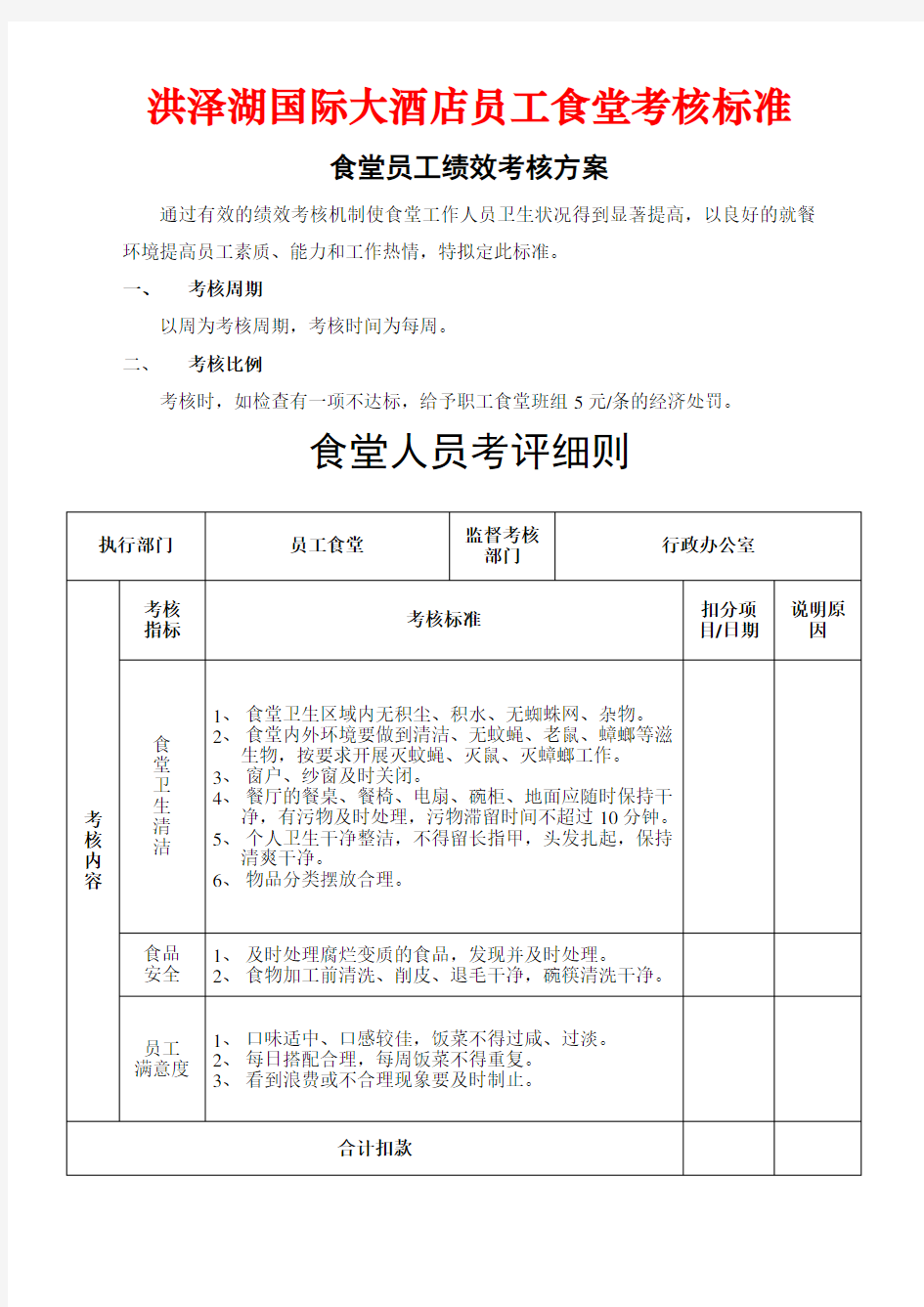 食堂员工绩效考核方案