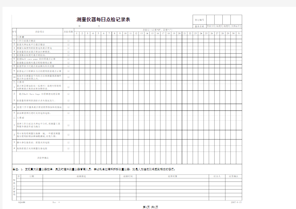 测量仪器每日点检记录表