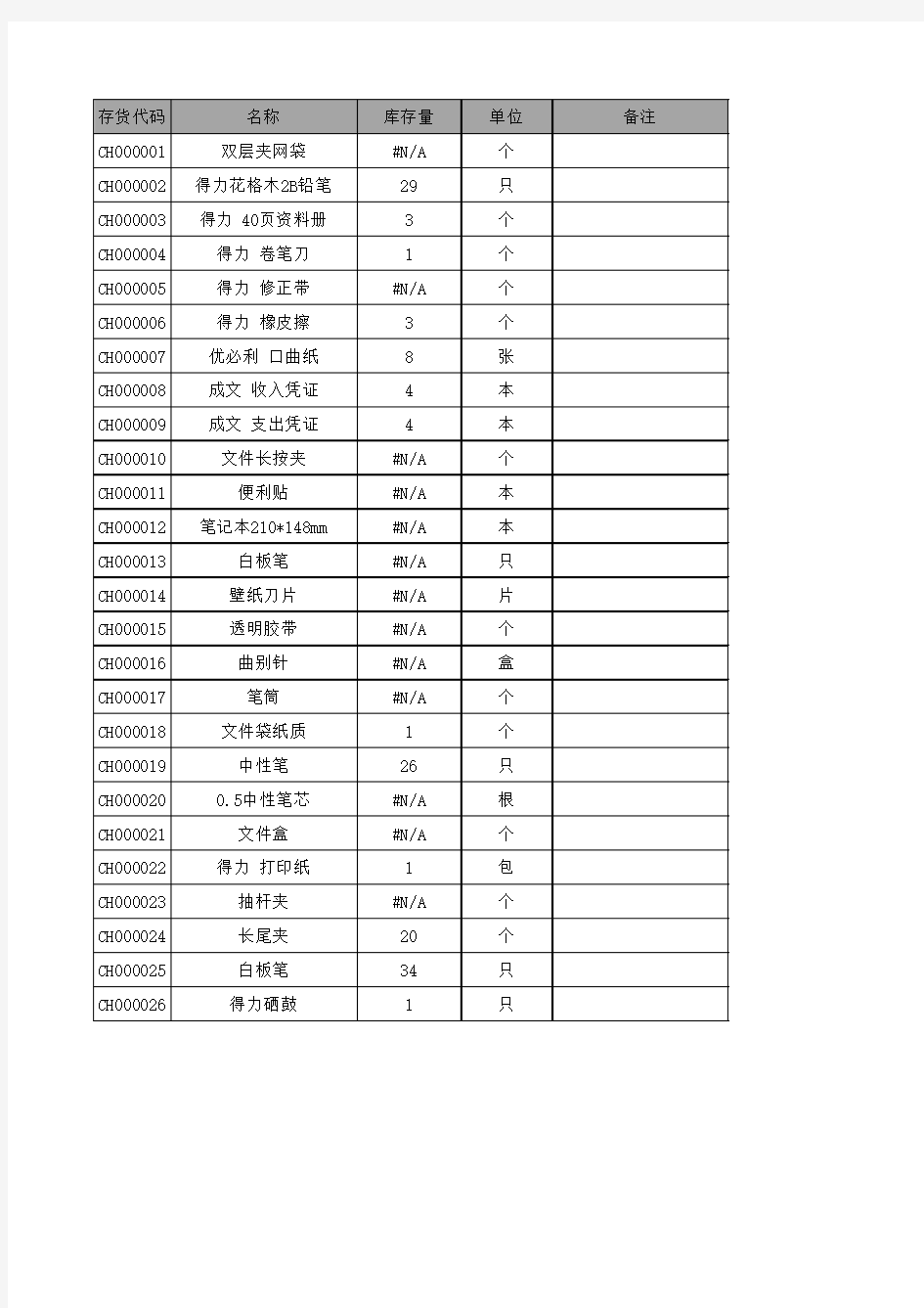 办公用品出入库统计(含公式)