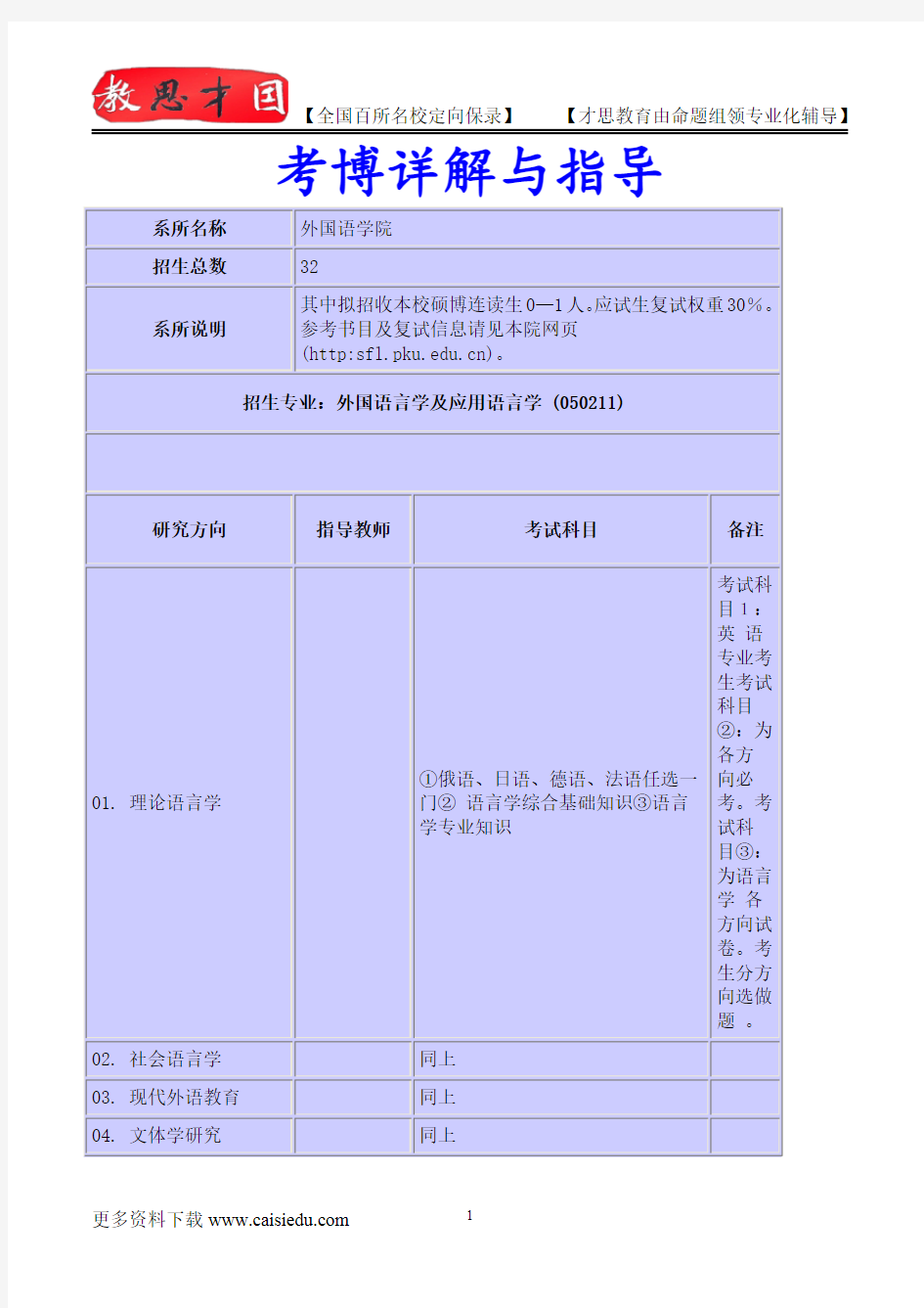 北京大学考博外国语言学及应用语言学专业介绍,考博真题,真题解析