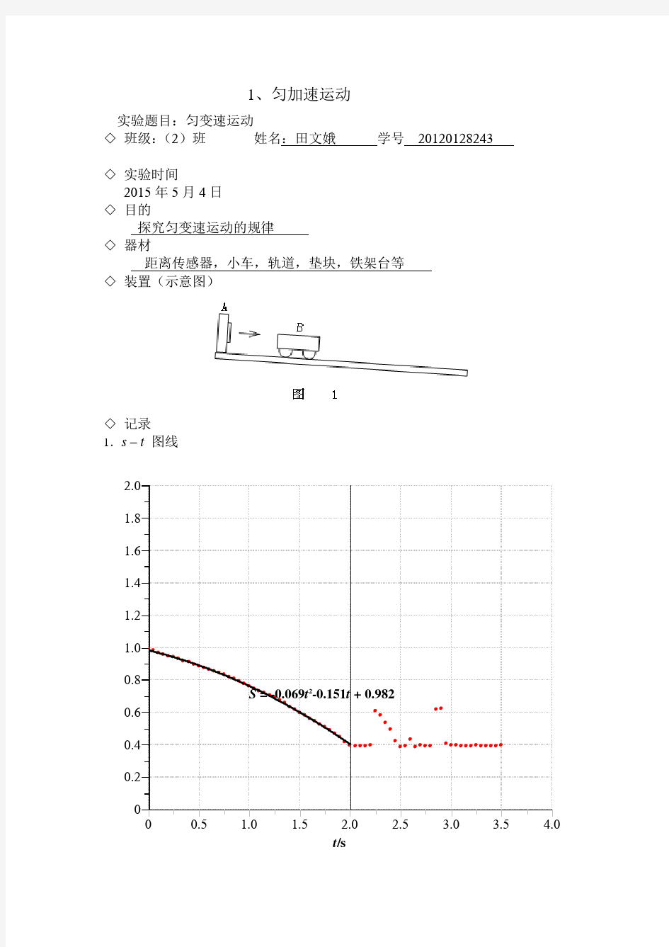 数字化实验