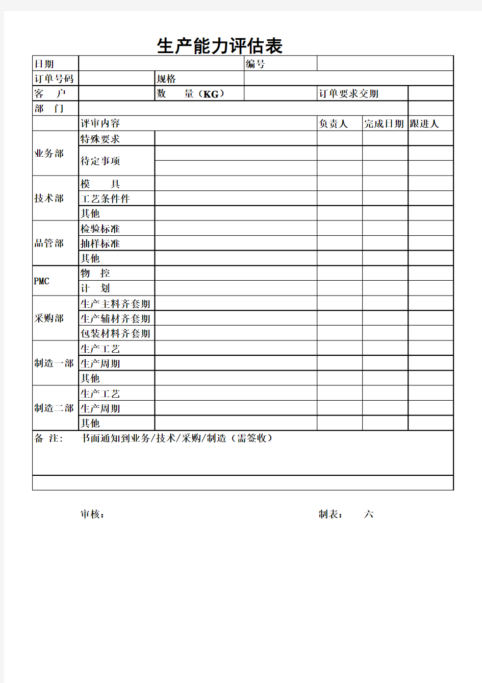 生产能力评估表表