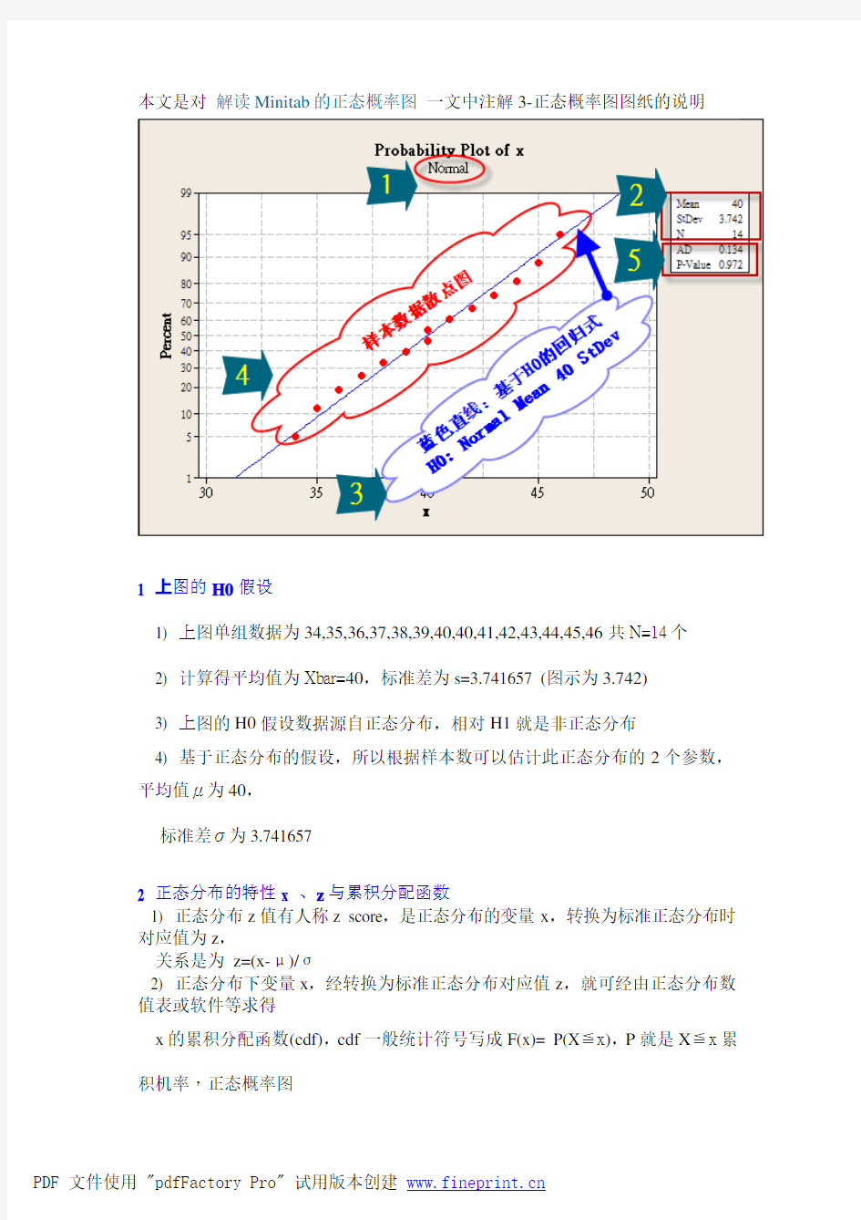 解读Minitab的正态概率图_一文中注解3-正态概率图图纸的说明