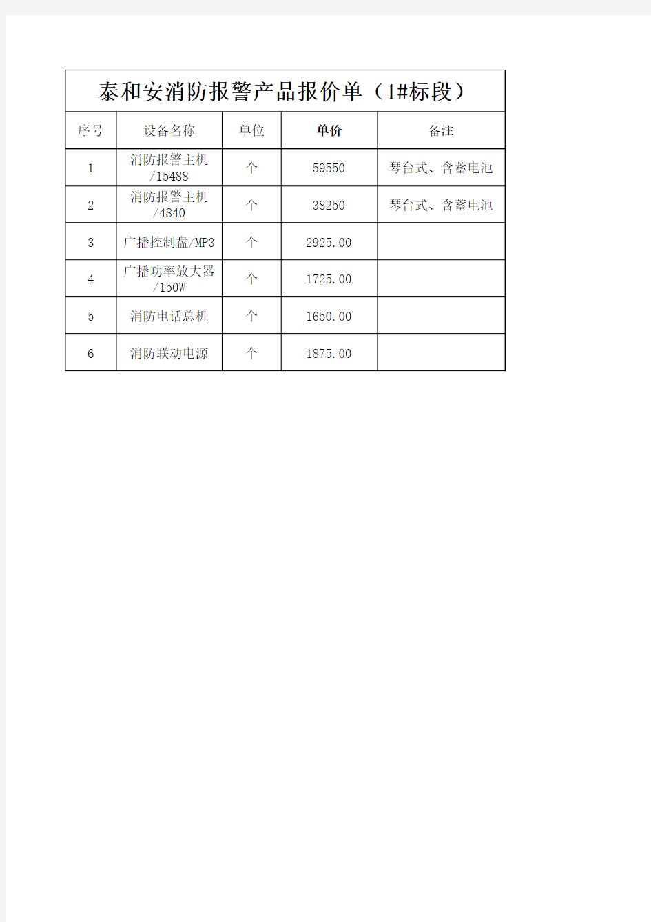 泰和安消防设备报价单主机部分-2015