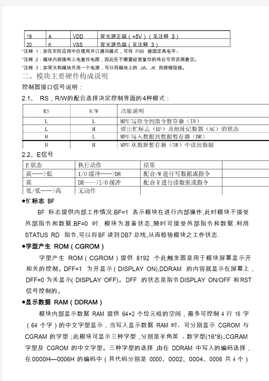 12864液晶屏幕使用说明及程序