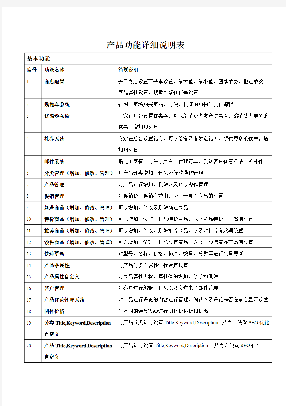 产品功能详细说明表