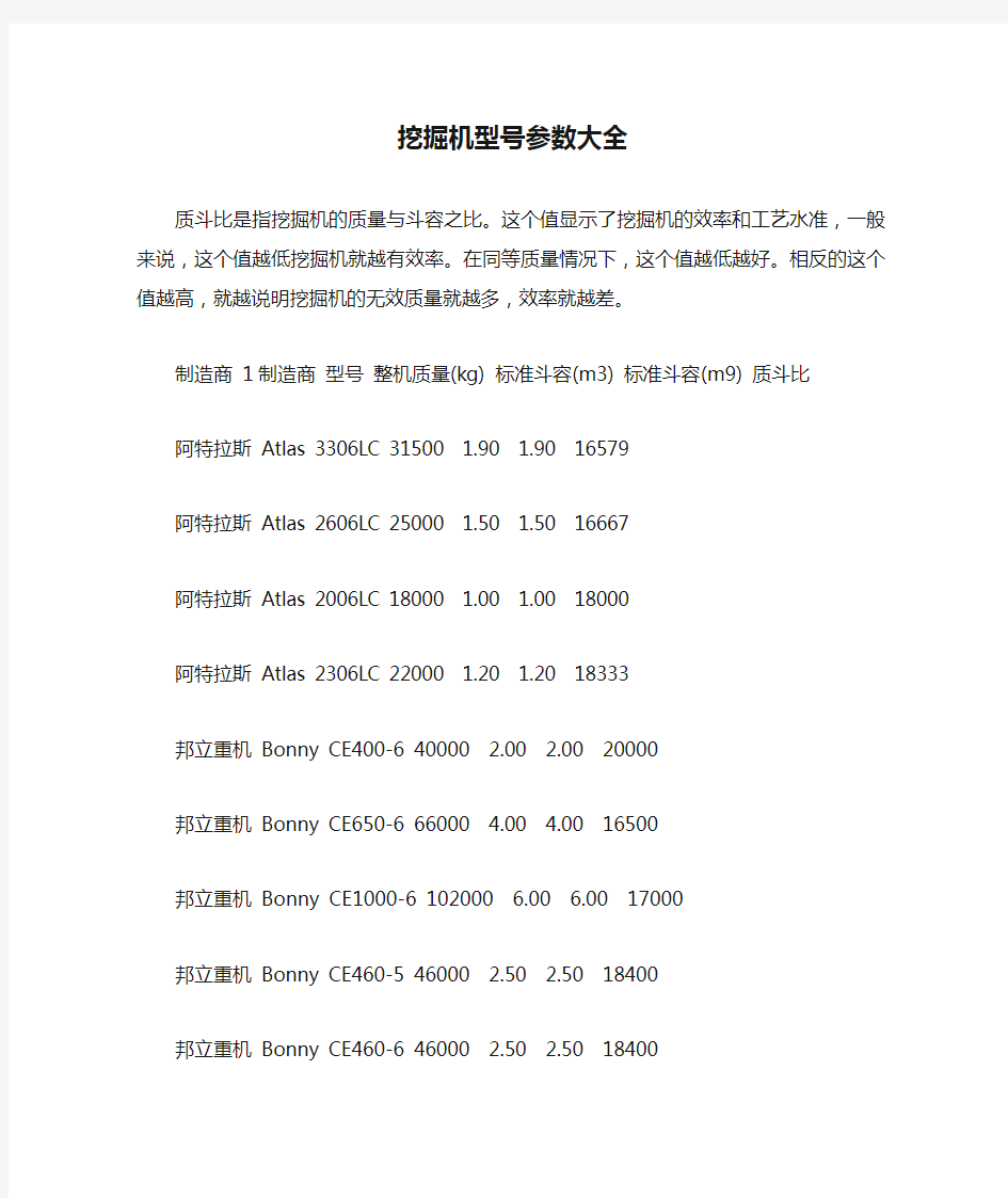 挖掘机型号参数大全