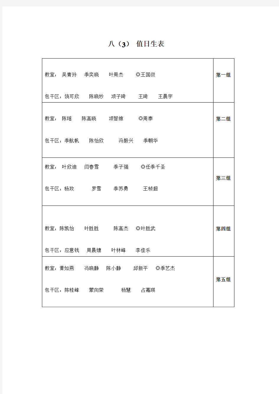 七年级(3)班值日表