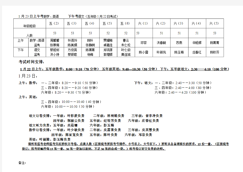 [进修附小]苏茸花_(以此份为准)2014-2015上期末考务工作安排20150114[1]