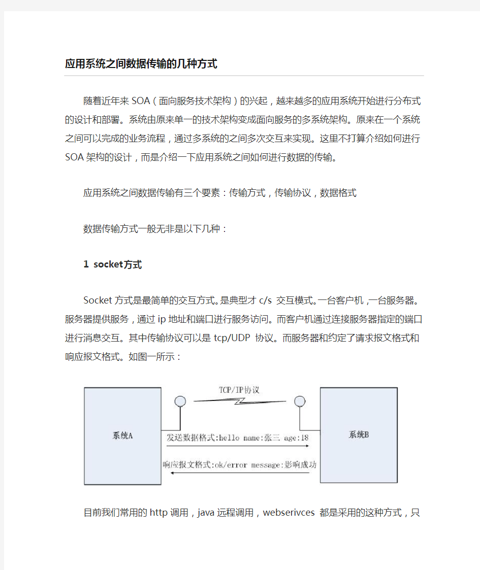 应用系统间数据传输方式