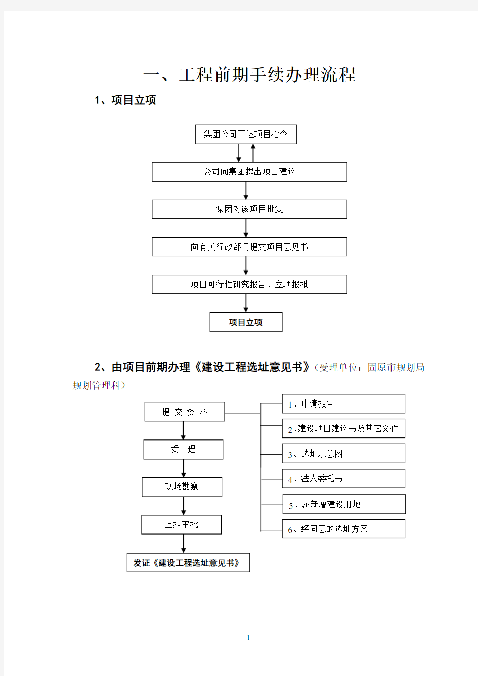 房地产工程部工作流程(正文)