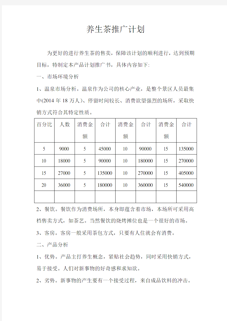 养生茶推广计划