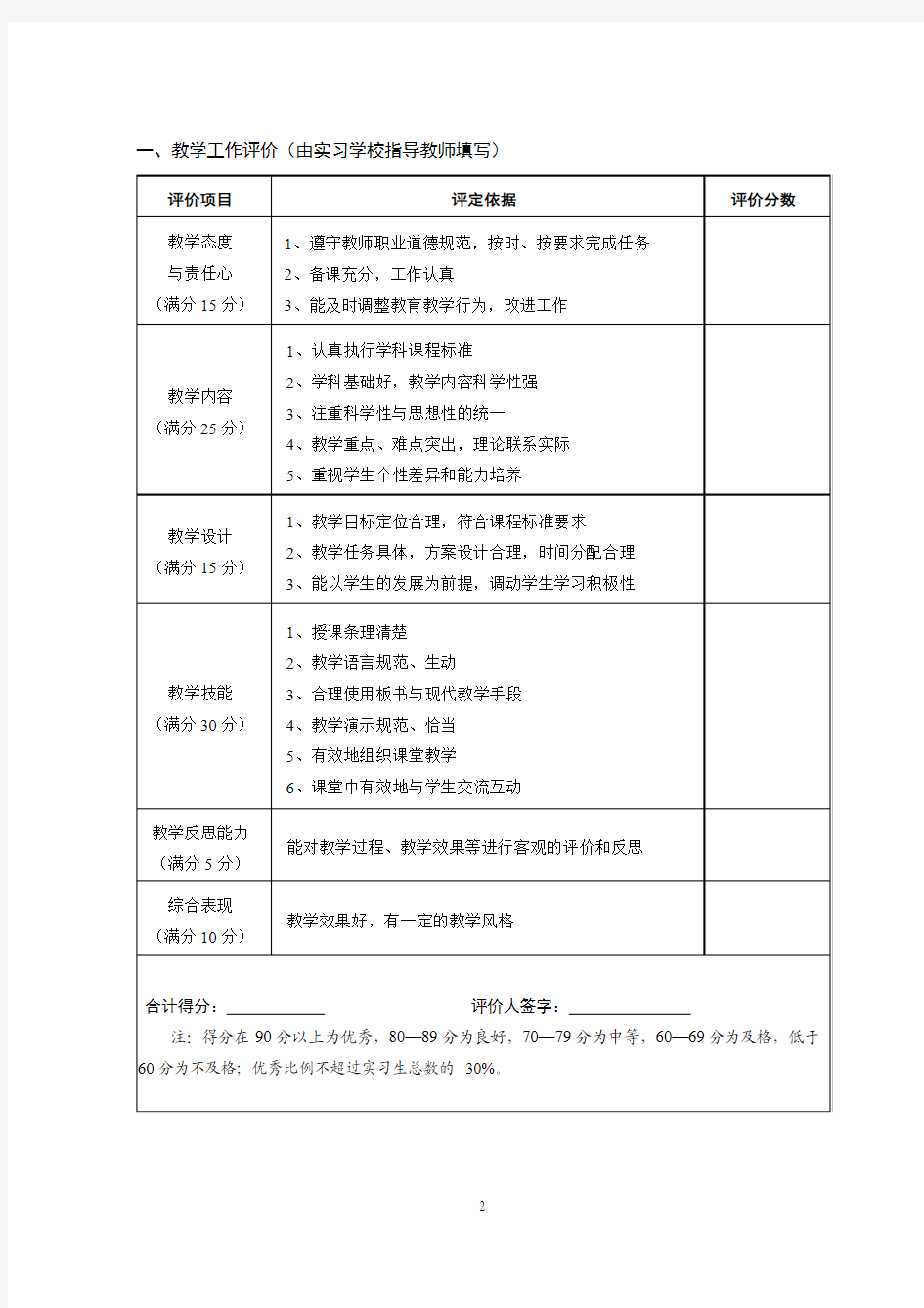 研究生实习鉴定表(请用A3双面打印)