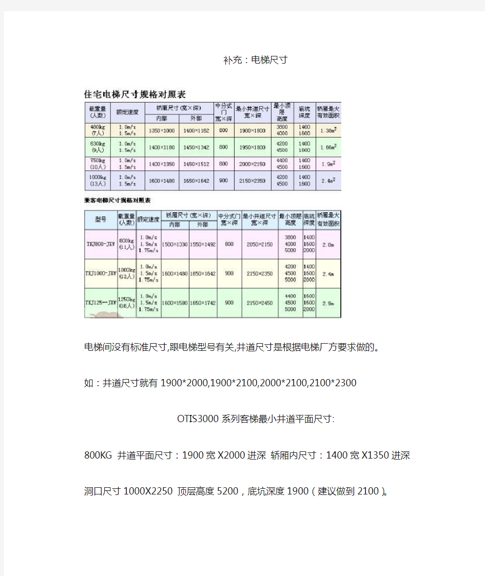 电梯尺寸规格