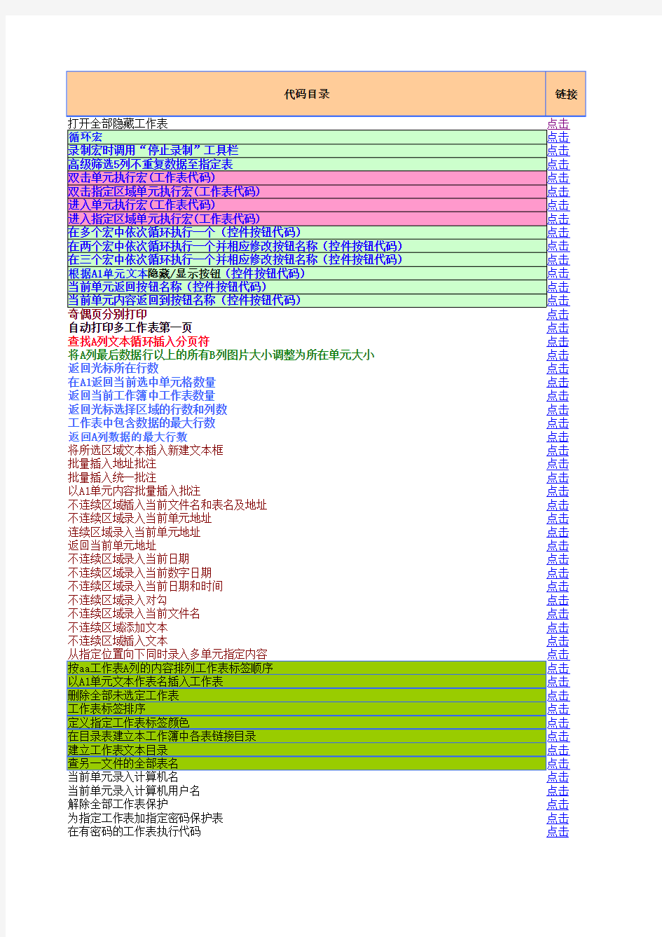 Excel办公用宏大全