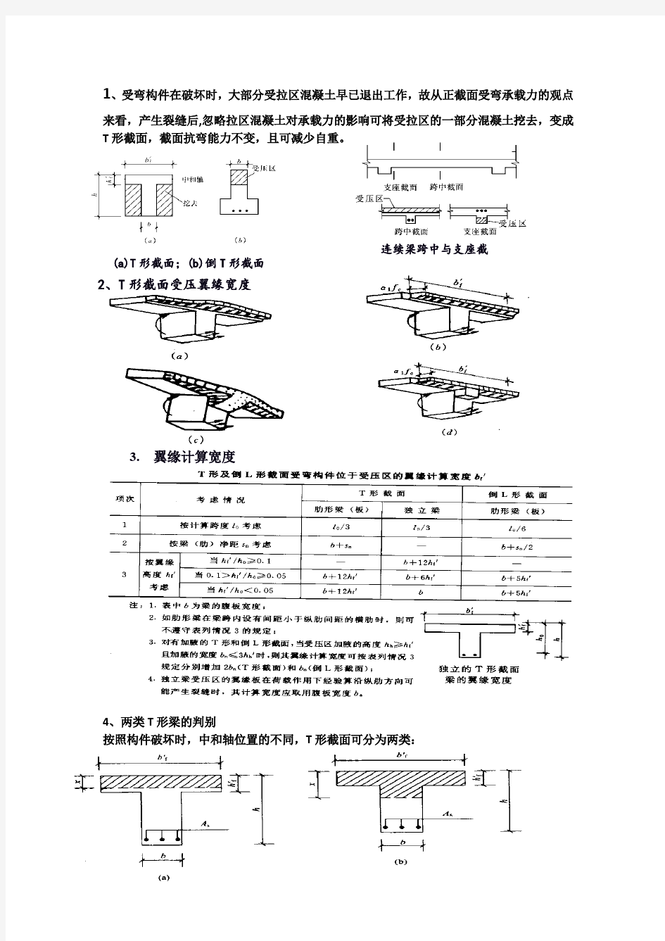 T梁受力分析